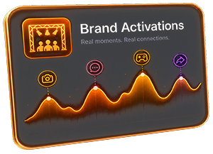 Brand Activations