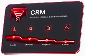CRM